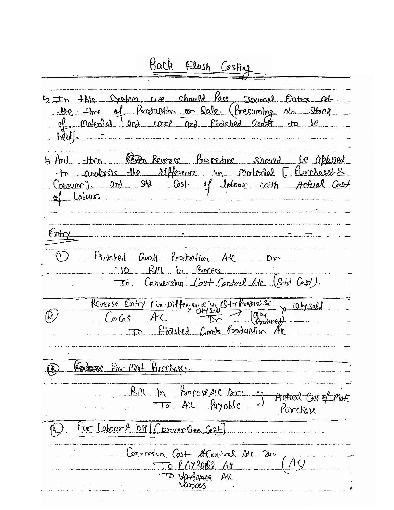 advanced-accounting-management-icwa-ca-final-sanjay-aggarwal