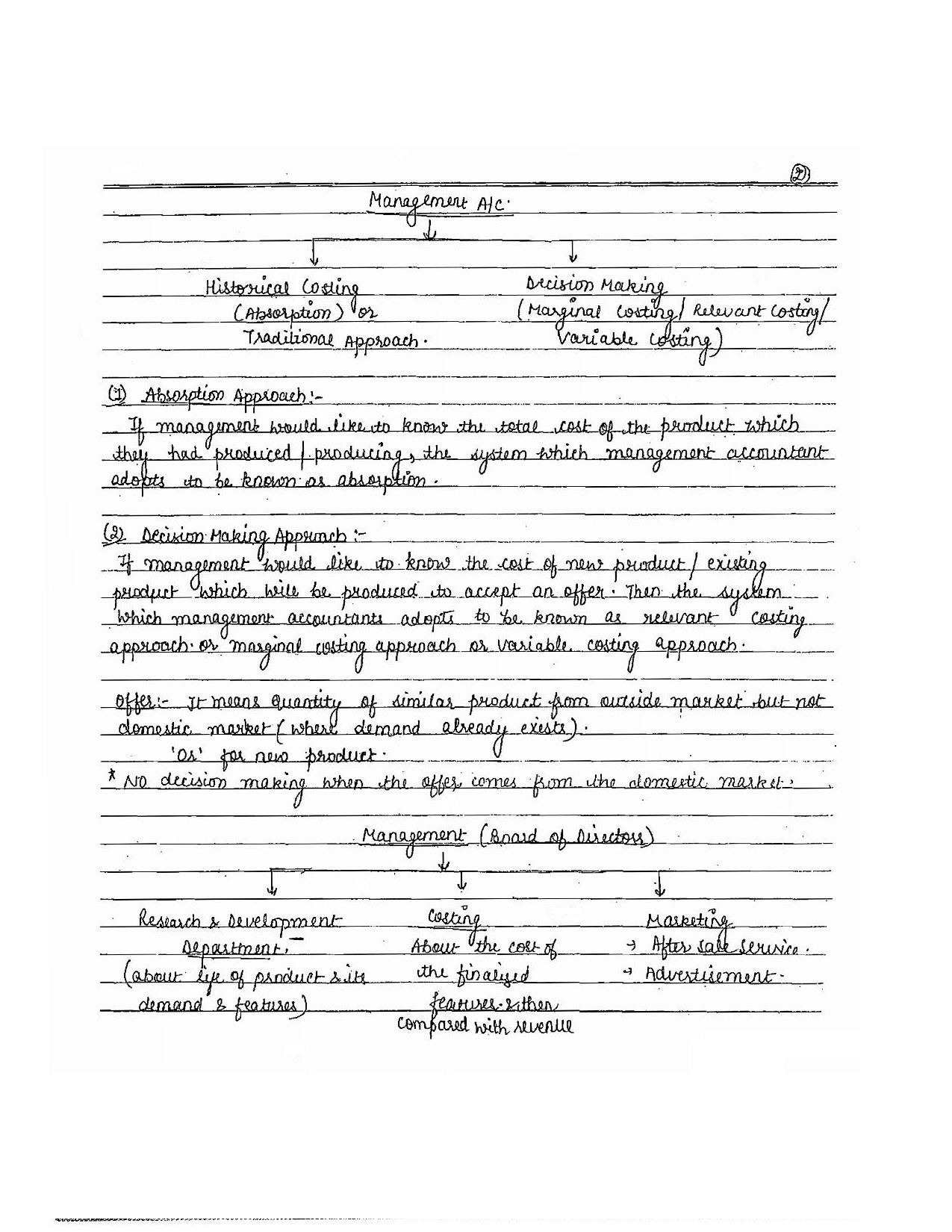 advanced-accounting-management-icwa-ca-final-sanjay-aggarwal