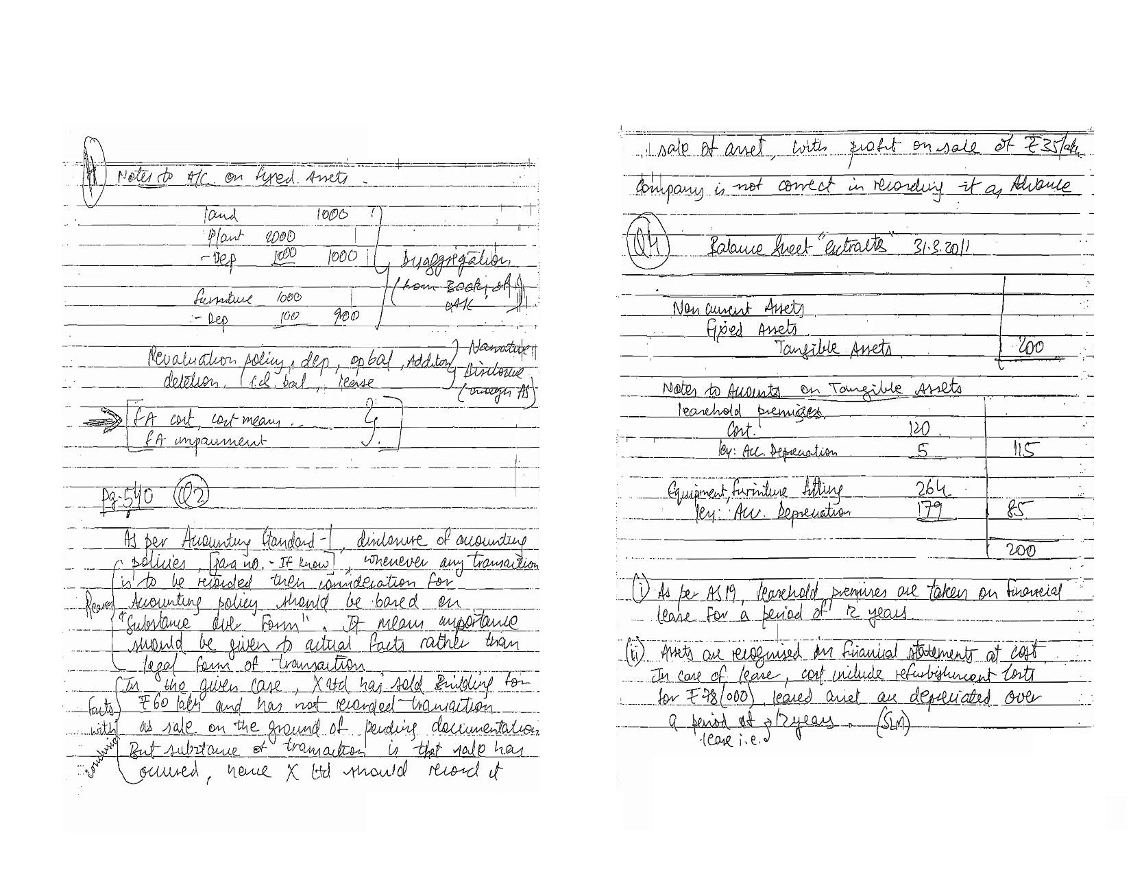 financial-reporting-ca-icwa-final-by-praveen-sharma
