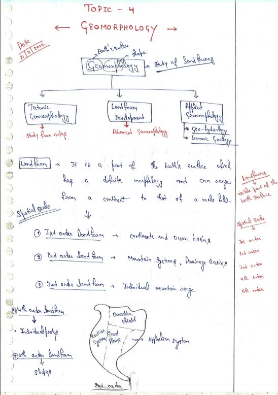 guidance-ias-geography-optional-500-questions-by-himanshu-sharma-class-notes-2023