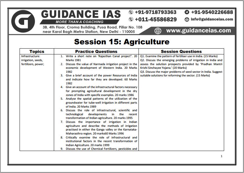 guidance-ias-geography-optional-500-questions-by-himanshu-sharma-printed-material-2022