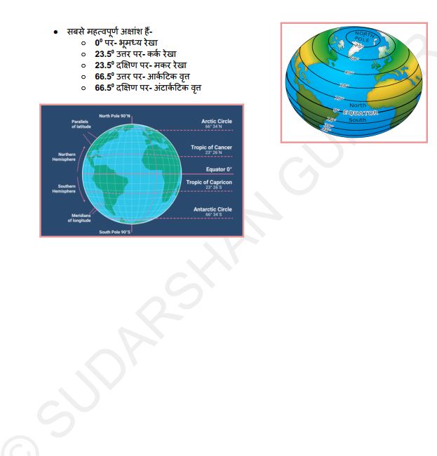 physical-geography-complete-notes-prelims-and-mains-by-sudarshan-gurjar-hindi-medium-2025-with-spiral