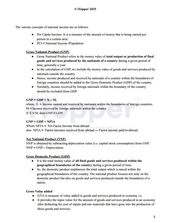 itopper-revision-shorts-notes-by-amit-kumar-sir-english-medium-2025