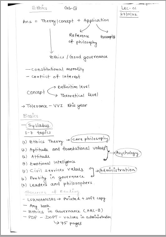 lukmaan-ias-gs-paper-iv-handwritten-pre-cum-mains-english-medium-2023