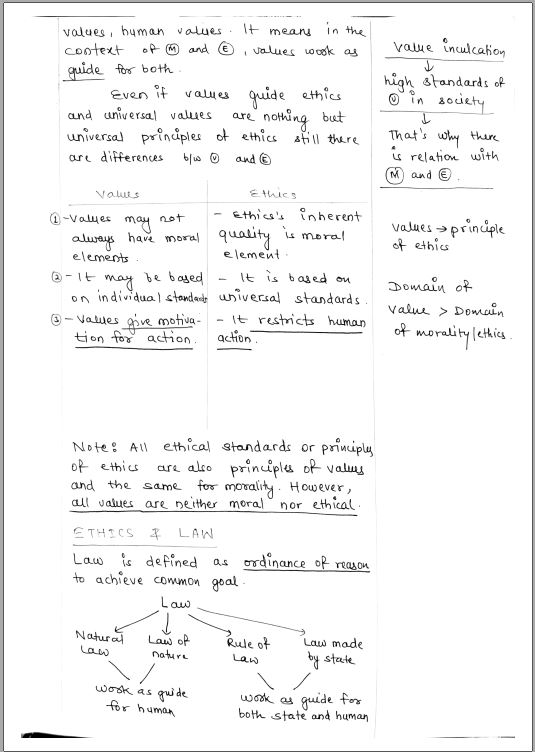 lukmaan-ias-gs-paper-iv-handwritten-pre-cum-mains-english-medium-2023