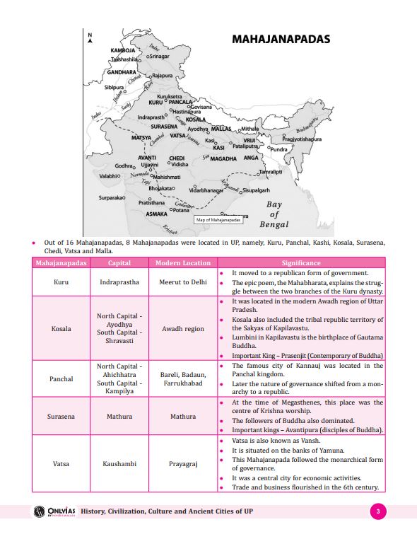 only-ias-uttar-pradesh-special-general-studies-paper-5-2024-25