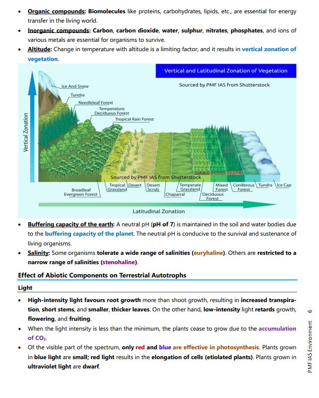 pmf-ias-environment-by-manjunath-thamminidi-printed-third-edition-2025-26