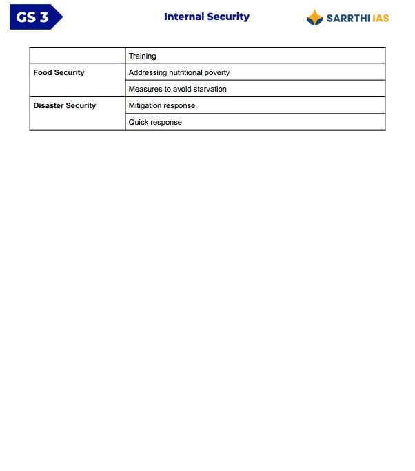 sarrathi-ias-gs-3-mains-module-internal-security-english-medium-2025-26