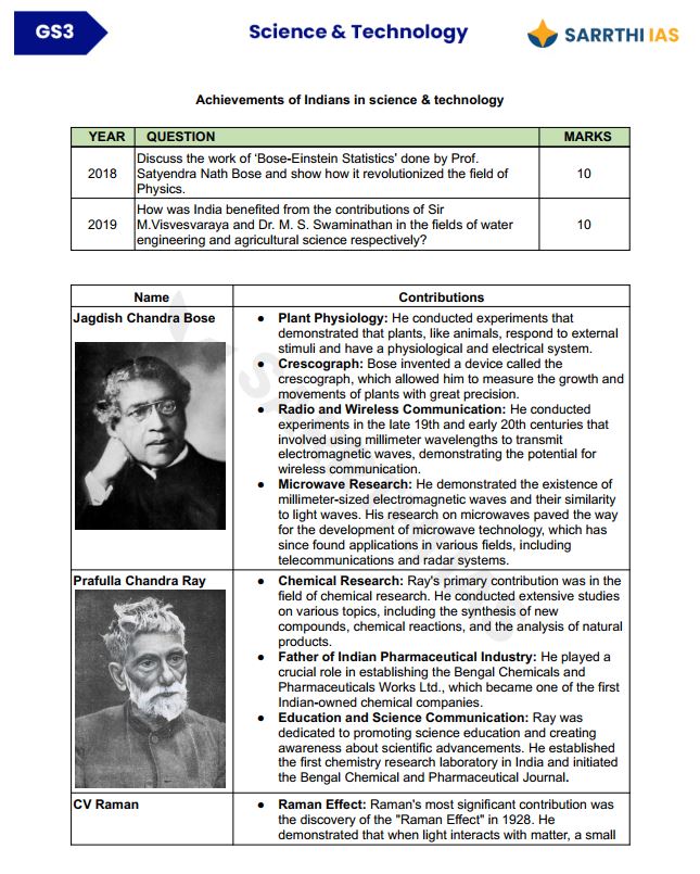 sarrathi-ias-gs-3-mains-module-science-and-tech-english-medium-2025-26