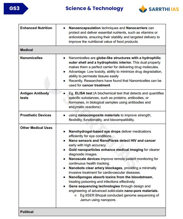sarrathi-ias-gs-3-mains-module-science-and-tech-english-medium-2025-26