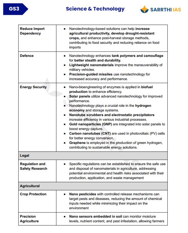 sarrathi-ias-gs-3-mains-module-science-and-tech-english-medium-2025-26