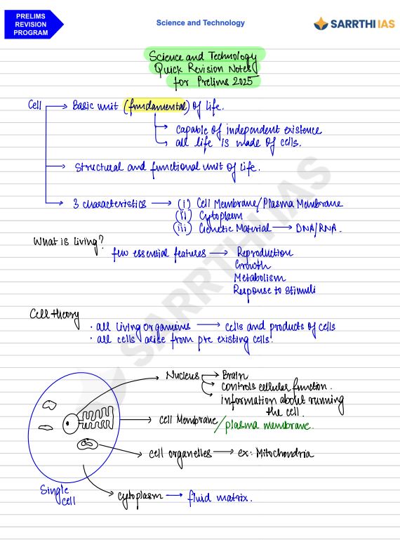 sarrathi-ias-science-and-tech-prelims-revision-programme-1-to-20-class-notes-english-medium-2025-26