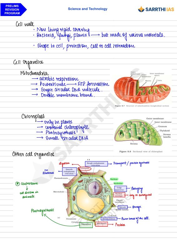 sarrathi-ias-science-and-tech-prelims-revision-programme-1-to-20-class-notes-english-medium-2025-26