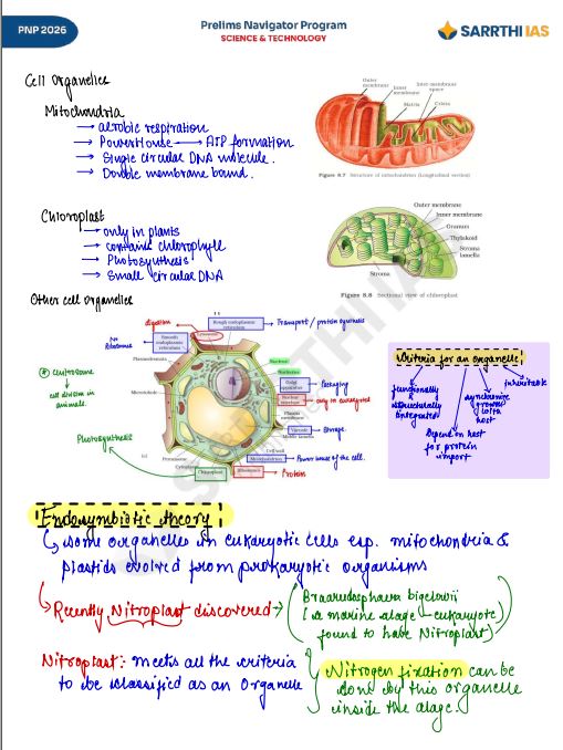 sarrthi-ias-science-and-technology-class-notes-prelims-navigator-program-english-medium-2026