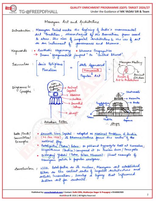 the-ias-hub-qep-power-pages-bihar-class-notes-english-medium-2026