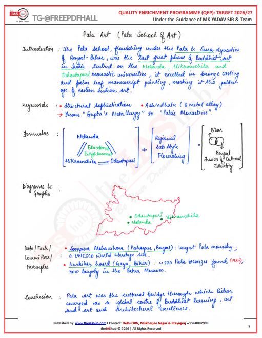 the-ias-hub-qep-power-pages-bihar-class-notes-english-medium-2026