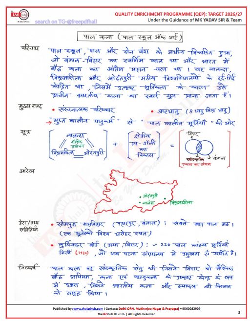 the-ias-hub-qep-power-pages-bihar-class-notes-hindi-medium-2026