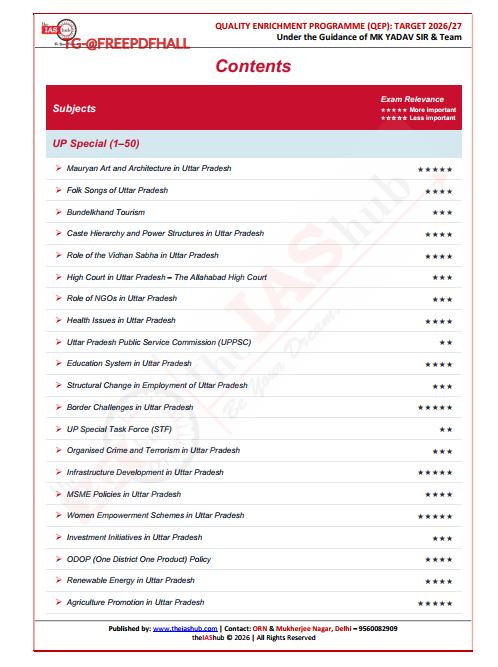 the-ias-hub-qep-power-pages-uttar-pradesh-class-notes-english-medium-2026