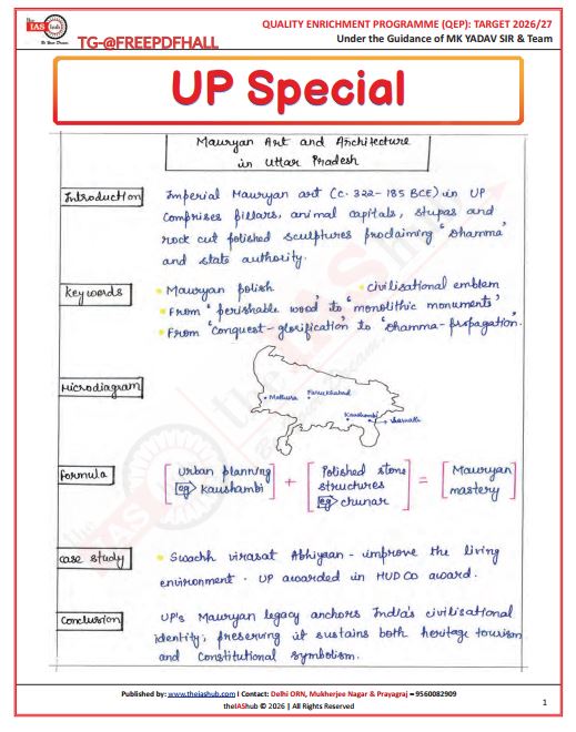the-ias-hub-qep-power-pages-uttar-pradesh-class-notes-english-medium-2026