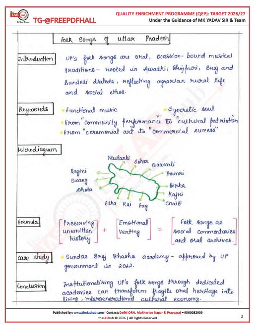 the-ias-hub-qep-power-pages-uttar-pradesh-class-notes-english-medium-2026