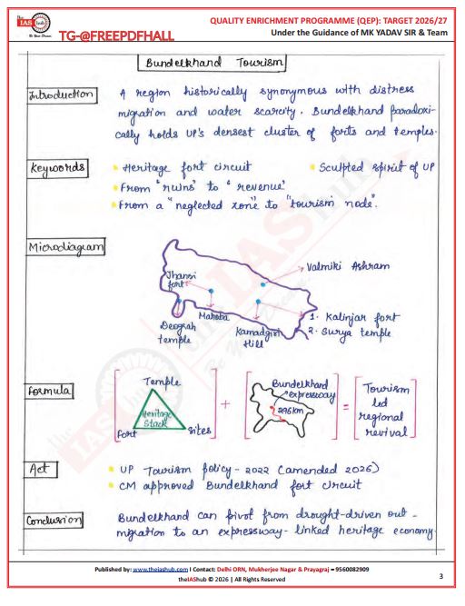 the-ias-hub-qep-power-pages-uttar-pradesh-class-notes-english-medium-2026