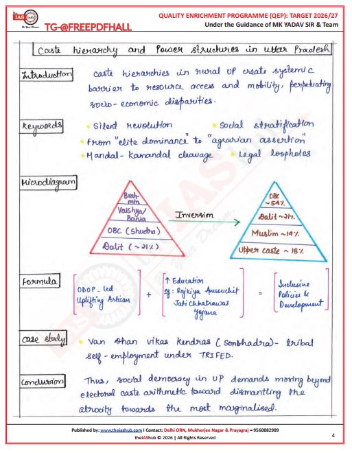 the-ias-hub-qep-power-pages-uttar-pradesh-class-notes-english-medium-2026