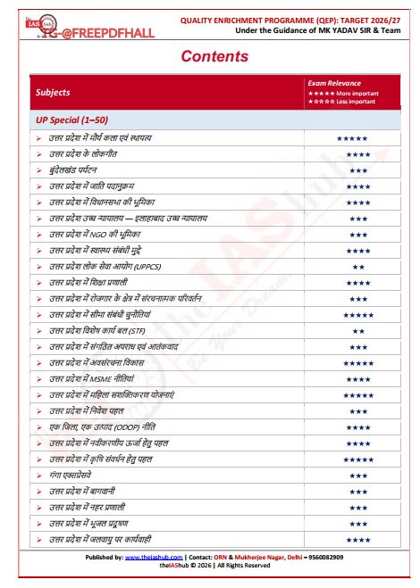 the-ias-hub-qep-power-pages-uttar-pradesh-class-notes-hindi-medium-2026