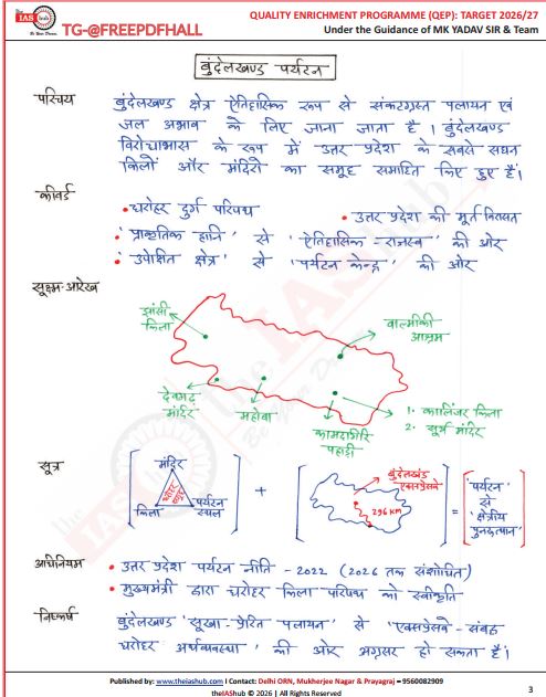 the-ias-hub-qep-power-pages-uttar-pradesh-class-notes-hindi-medium-2026