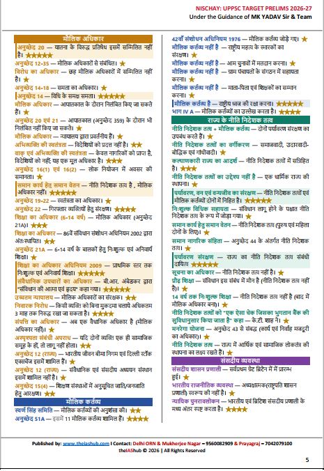 the-ias-hub-uppcs-pyq-power-pages-uttar-pradesh-hindi-medium-2026
