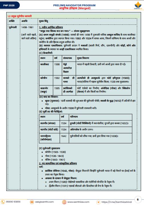 sarrthi-ias-modern-history-prelims-navigator-program-hindi-medium-2026