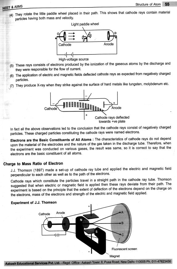 aakash-coaching-medical-printed-material