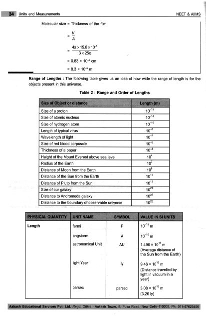 aakash-coaching-medical-printed-material