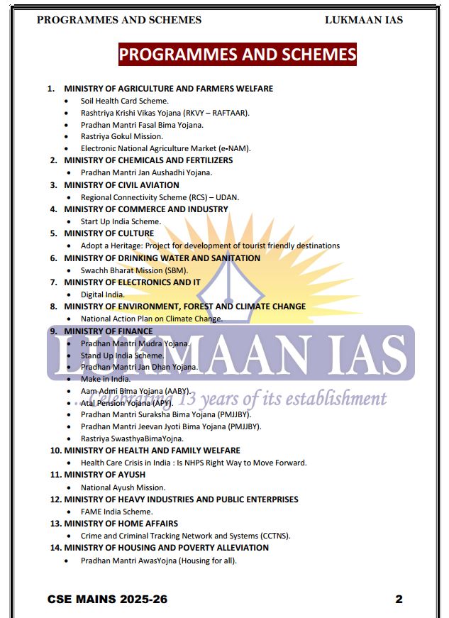 lukmaan-ias-public-administration-printed-english-medium-2025-26