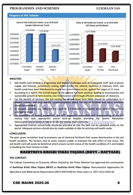 lukmaan-ias-public-administration-printed-english-medium-2025-26