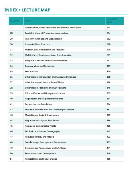 vision-ias-sociology-optional-printed-notes-paper-1-and-2-english-medium-2026