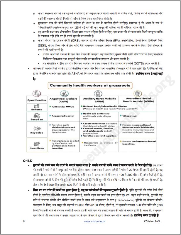 vision-ias-prelims-test-series-31-to-35-hindi-medium-2023